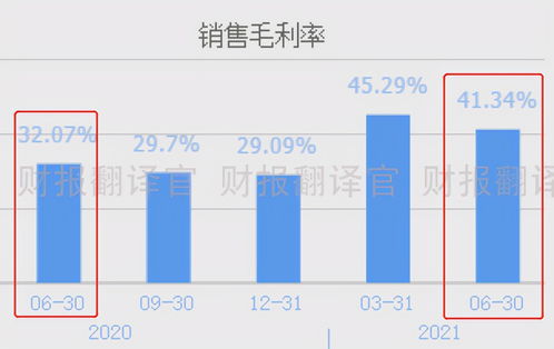 風電光伏雙輪驅動，Q2業績創十三年新高，8元股價凸顯發電業務投資價值