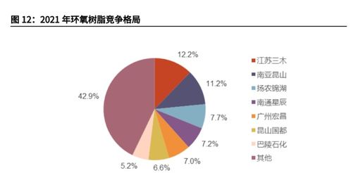 海風大潮將至，國產風電材料與輸電業務迎來發展新機遇